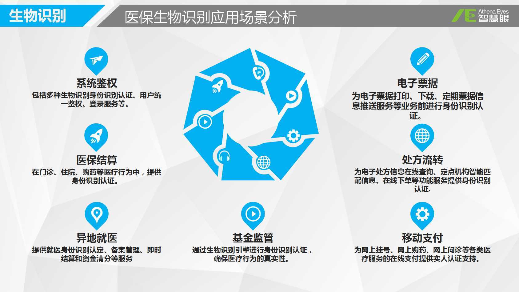 石家庄医保套现中介微信(医保套现被骗了怎么办)
