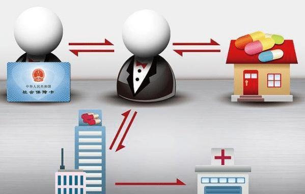 石家庄医保余额套现渠道(医保钱如何套现)