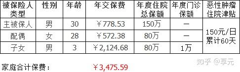 石家庄医保小额提取代办600以内(医保提取代办中介)