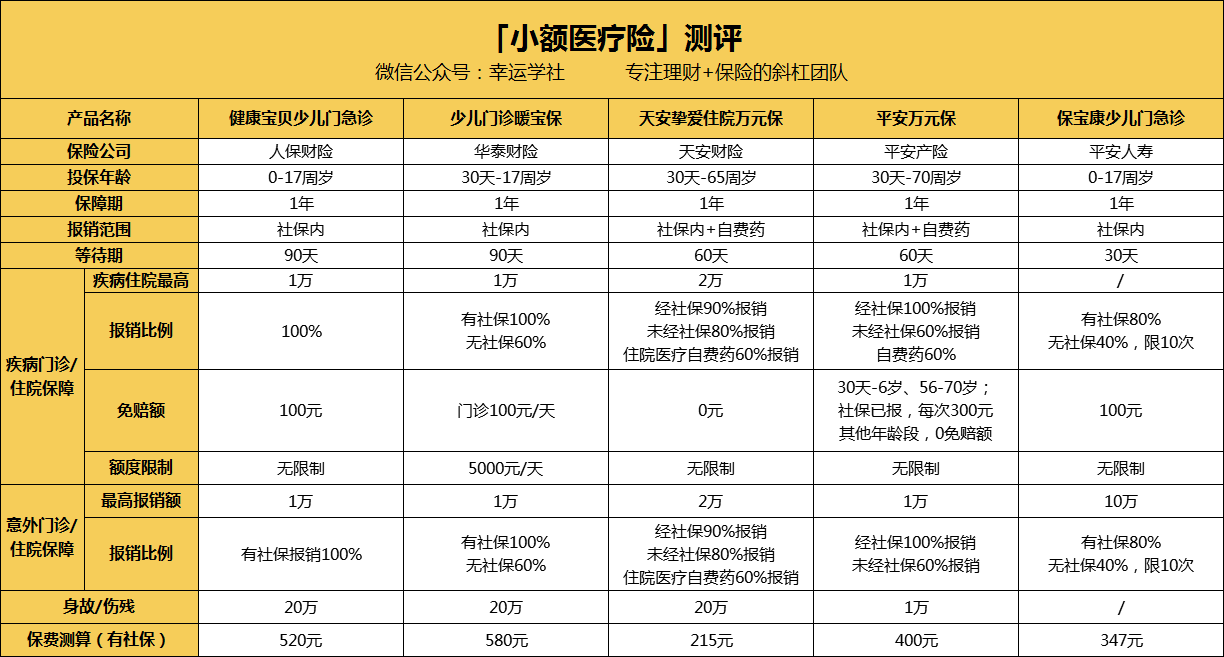 石家庄医保小额提取代办600以内(医保提取24小时中介)