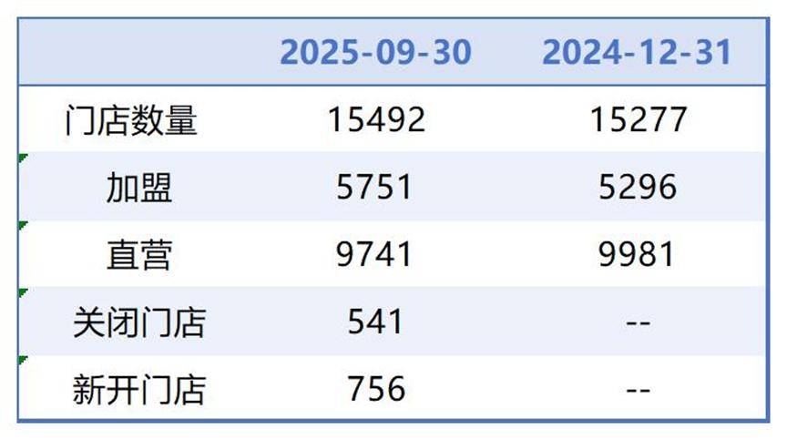 石家庄医保套现联系方式小额(医保套现的方式有哪些)