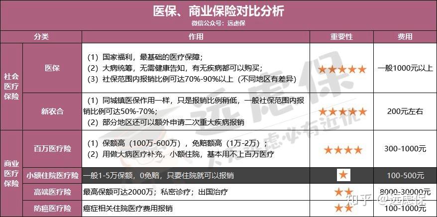 石家庄医保小额提取代办600以内(医保提取微信24小时)