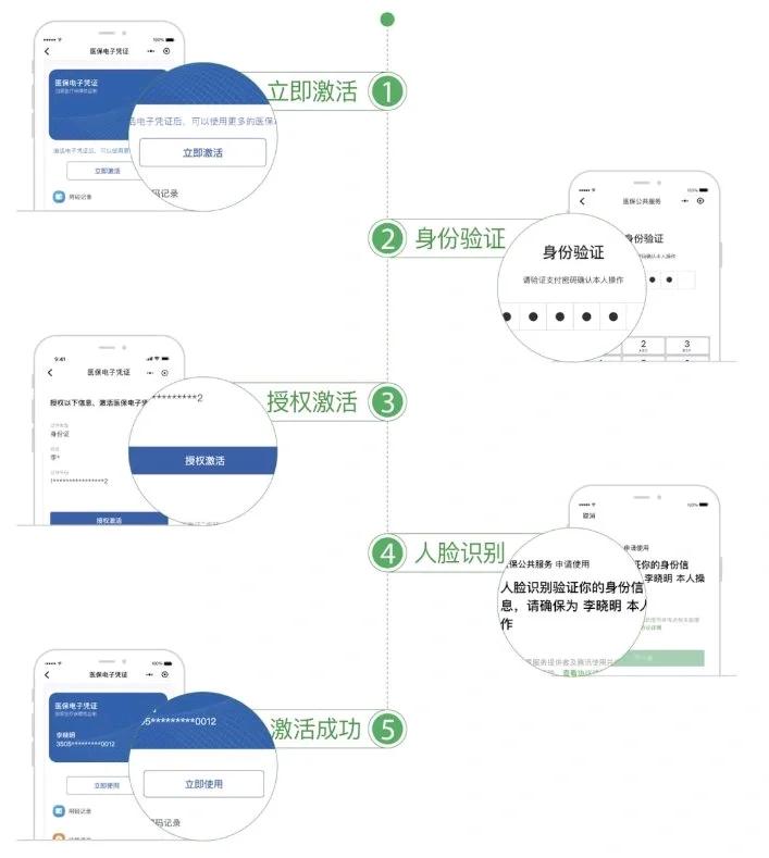 石家庄武汉医保卡余额提取(武汉医保卡余额提取多久到账)