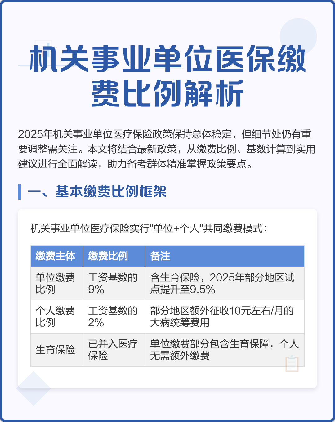 石家庄2019城镇医保缴费金额(2019城乡居民基本医疗保险缴费)
