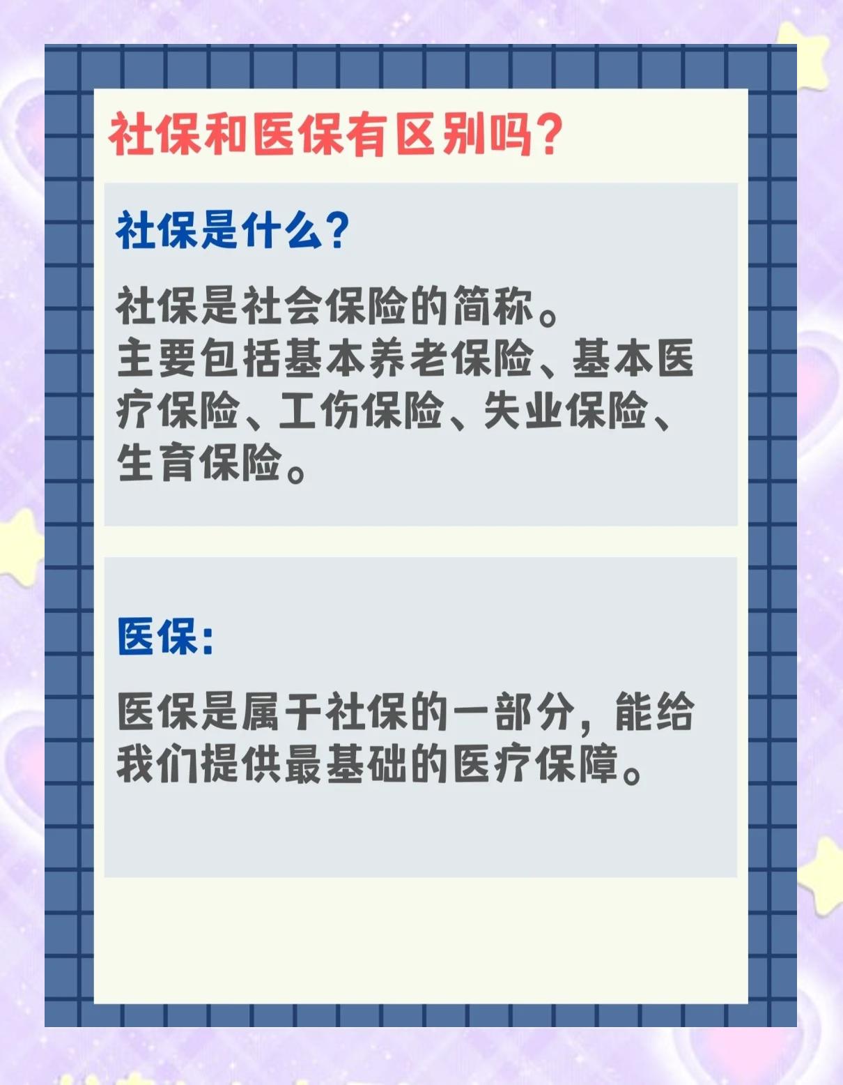 石家庄交了社保还要交医保吗(交了社保还要交农村合作医疗吗)